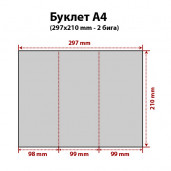 Буклет А4, 2 фальца 1000шт.